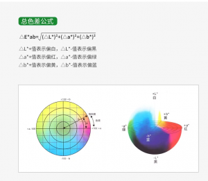 什么是色差值，油漆色差儀色差范圍多少正常？