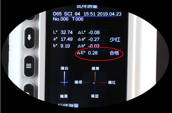 色差儀lch是什么意思，色差儀lch用途