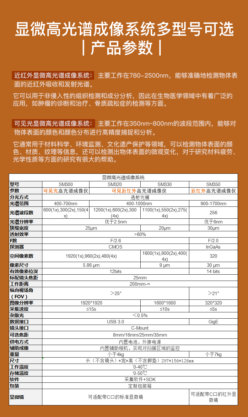 高光譜相機_15